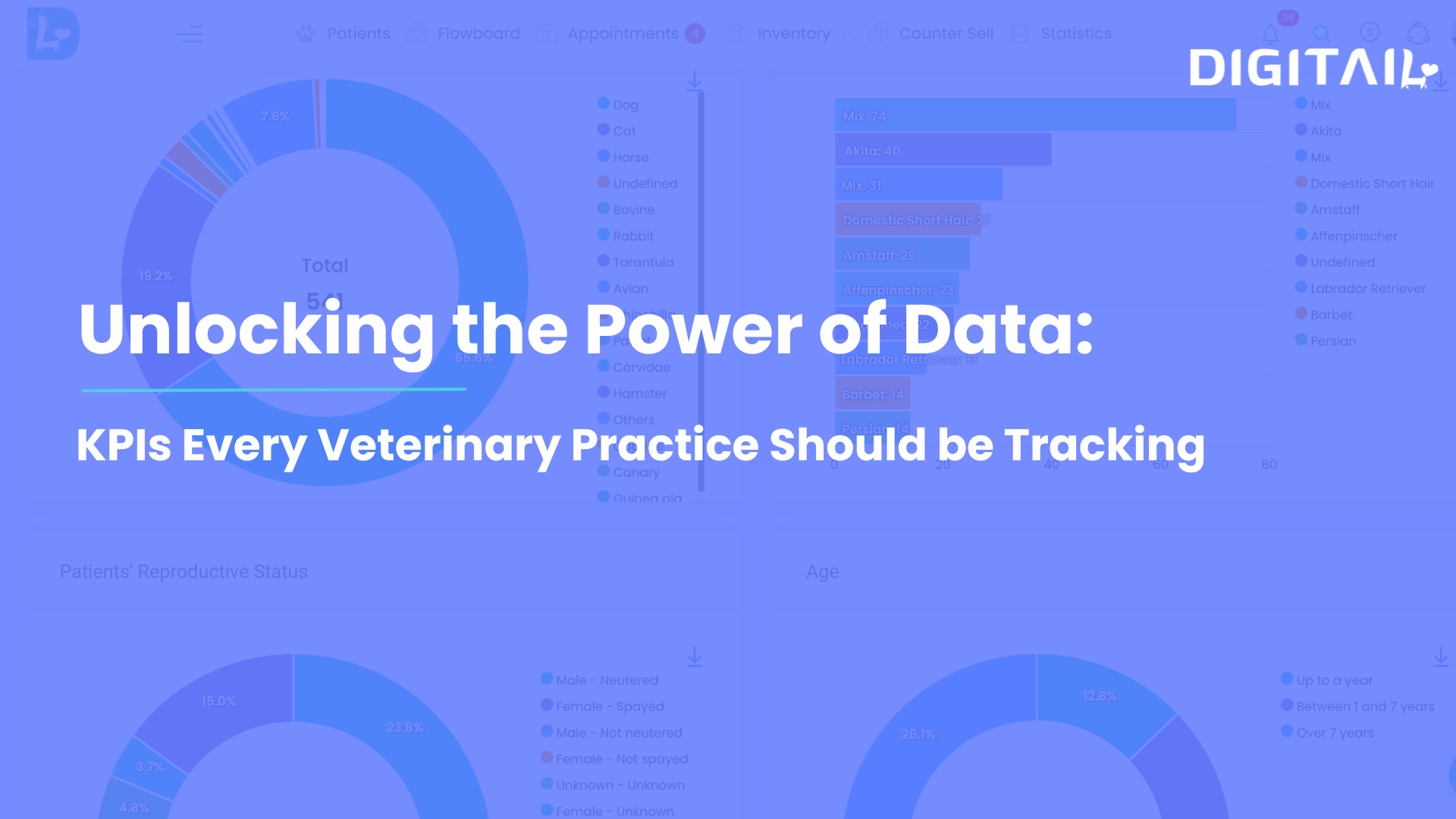 Unlocking the Power of Data in Your Veterinary Practice