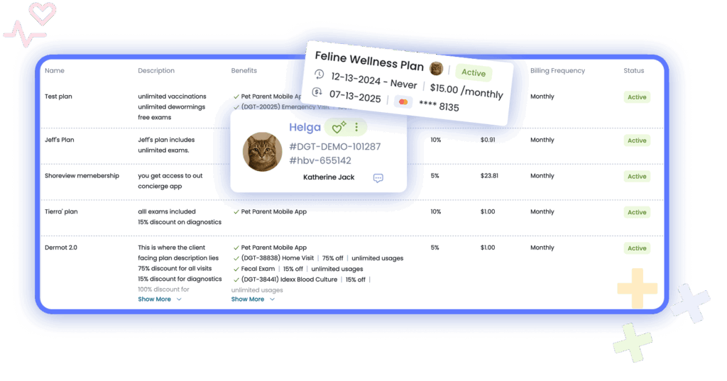 Digitail Wellness Plans