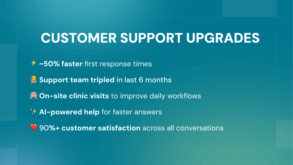 digitail-support-2025-updates