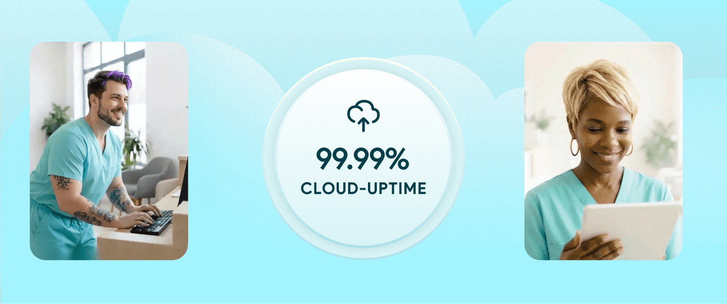 digitial-cloud-uptime-99%-mobile