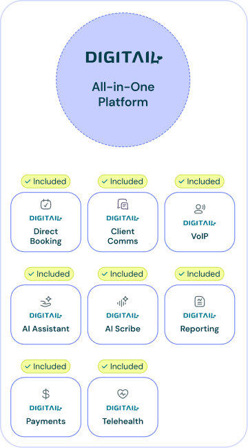 Diagram all on one platform mobile