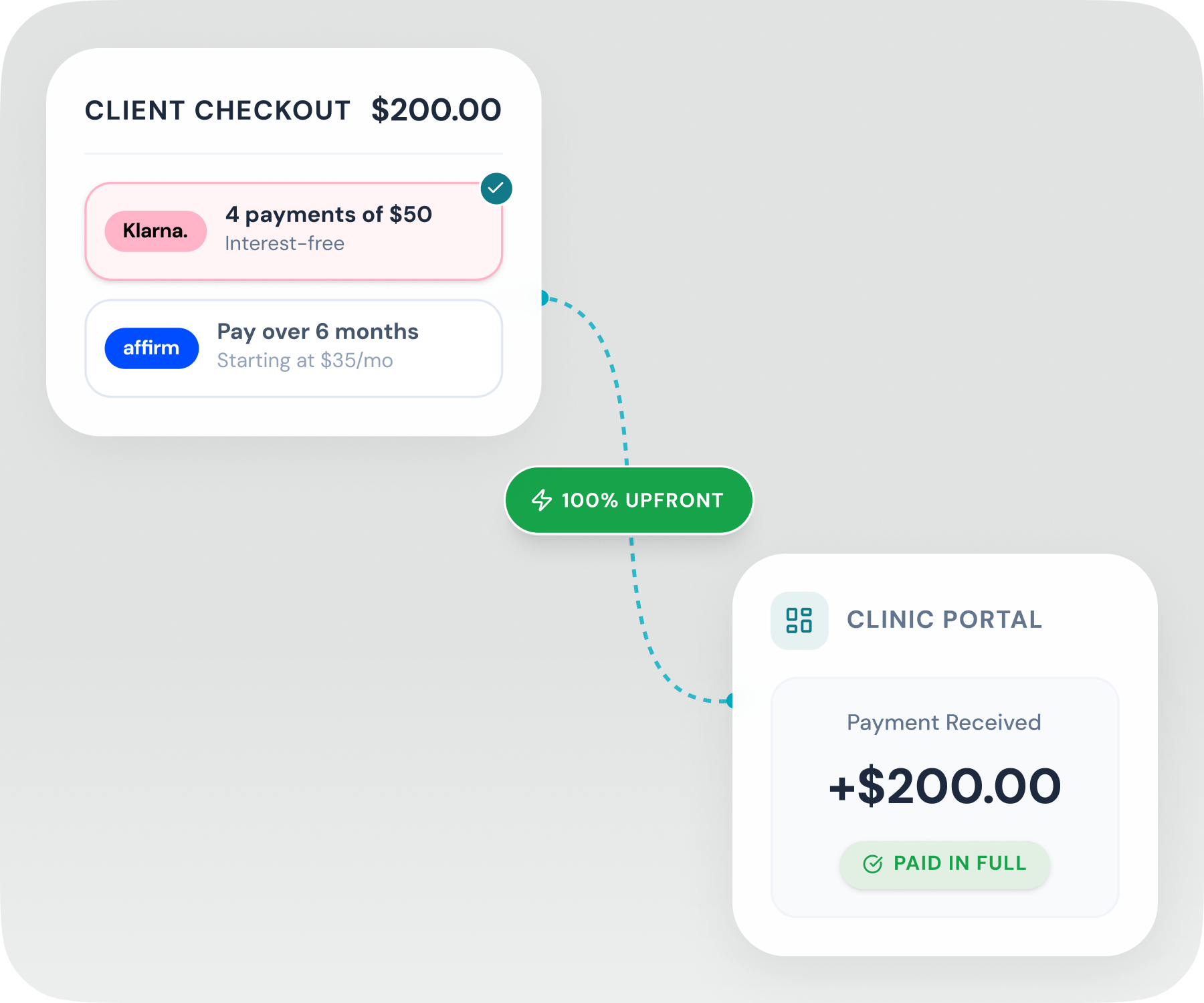 More ways for clients to pay with Digitail Secure Payments)