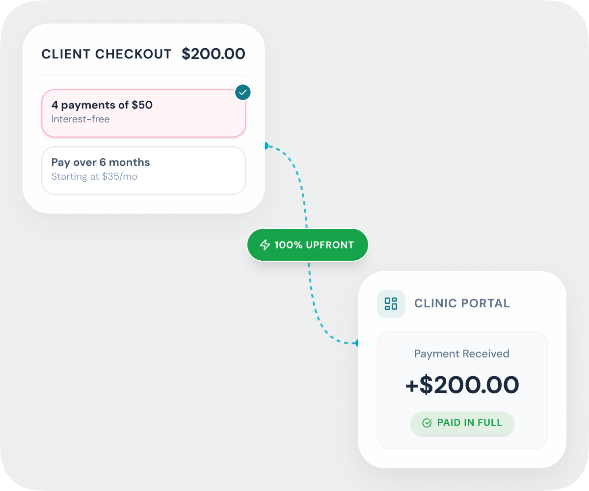 More ways for clients to pay with Digitail Secure Payments