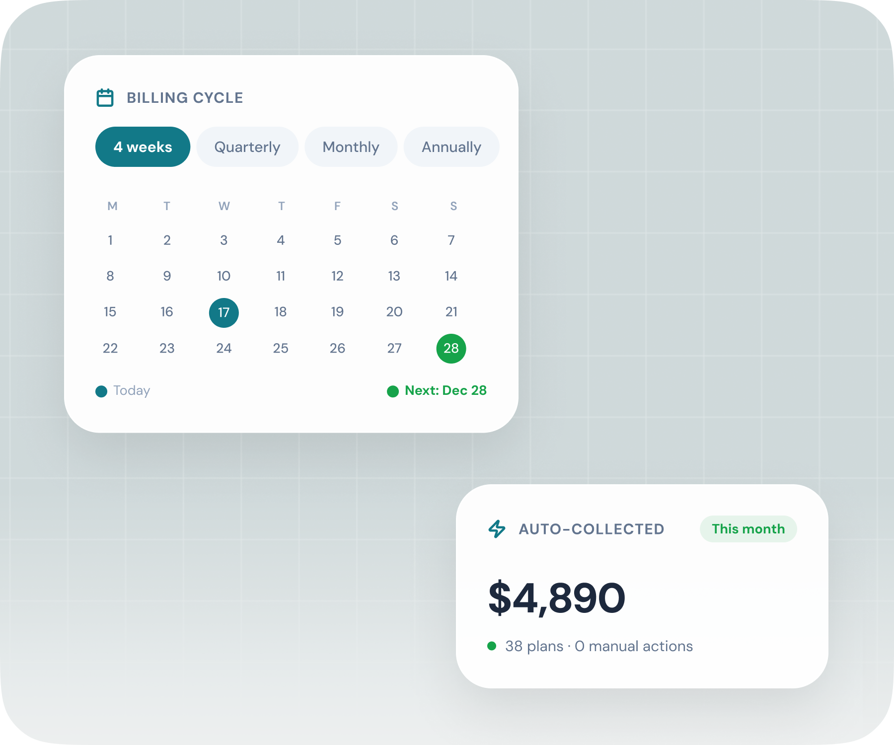 Automate billing and payment recovery