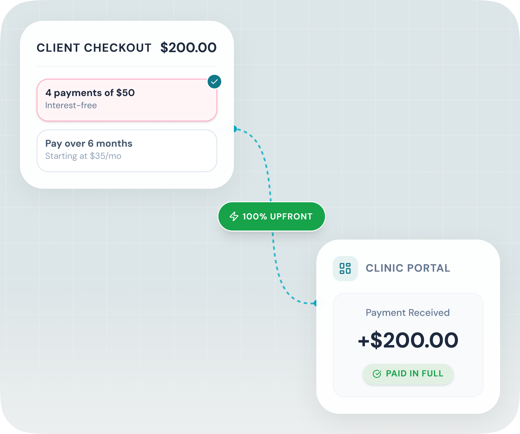 Illustration More ways for clients to pay